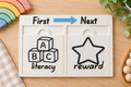 First & Next Visual Support Boards | Hero Communication Range
